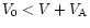 $V_0 < V + V_{\rm A}$