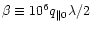 $\beta \equiv 10^6 q_{\parallel 0} \lambda/2$