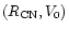 $(R_{\rm CN},V_0)$