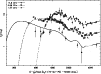 \begin{figure}
\par\includegraphics[width=8.8cm,clip]{h3030F1new.eps}
\end{figure}