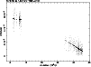 \begin{figure}
\par\includegraphics[width=8.8cm,clip]{h3030F2.eps}
\end{figure}