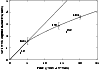 \begin{figure}
\par\includegraphics[width=8.6cm,clip]{h3030F3.eps}
\end{figure}