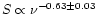 $S\propto\nu^{-0.63\pm0.03}$