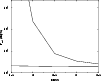 \begin{figure}
\par\includegraphics[width=8.8cm,clip]{H3285F3.eps}\end{figure}