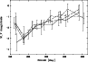 \begin{figure}
\par\includegraphics[angle=270,width=8.5cm,clip]{10095f6.ps}\par\end{figure}