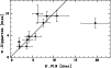 \begin{figure}
\par\includegraphics[angle=270,width=8.8cm,clip]{10095f7.ps}\par\end{figure}