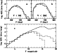 \begin{figure}
\par\includegraphics[angle=270,width=7.1cm,clip]{10095f1.ps}\par\end{figure}