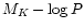 $M_{K}-\log P$