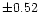 $\pm 0.52$