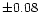 $\pm 0.08$