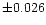 $\pm0.026$
