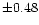 $\pm0.48$