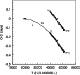 \begin{figure}
\par\includegraphics[width=7cm,clip]{fig2.EPS}\end{figure}