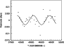 \begin{figure}
\par\includegraphics[width=8cm,clip]{fig3.EPS}\end{figure}