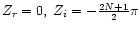 $Z_{r}=0,\; Z_{i} = -\frac{2N+1}{2} \pi$