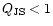 $Q_{\rm JS} < 1$