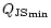 ${Q_{\rm JS}}_{\rm min}$