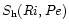 $S_{\rm h}(Ri,Pe)$