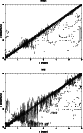 \begin{figure}
\par\includegraphics[angle=-90,width=7.2cm,clip]{ms1776f2a.eps}\\ [4mm]
\includegraphics[angle=-90,width=7.2cm,clip]{ms1776f2b.eps}
\end{figure}