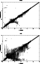 \begin{figure}
\par\includegraphics[angle=-90,width=7.2cm,clip]{ms1776f3a.eps}\\ [4mm]
\includegraphics[angle=-90,width=7.2cm,clip]{ms1776f3b.eps}
\end{figure}