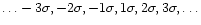 $\ldots -3\sigma, -2\sigma, -1\sigma, 1\sigma,
2\sigma, 3\sigma, \ldots$