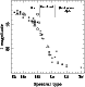 \begin{figure}
\par\includegraphics[width=6.8cm]{osorio10.eps}
\end{figure}