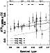 \begin{figure}
\par\includegraphics[width=6.8cm]{osorio16.eps}
\end{figure}