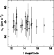 \begin{figure}
\par\includegraphics[width=6.8cm]{osorio17.ps}
\end{figure}