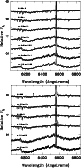 \begin{figure}
\includegraphics[width=7.1cm]{osorio3a.eps}
\includegraphics[width=7.1cm]{osorio3b.eps}
\end{figure}