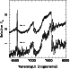 \begin{figure}
\par\includegraphics[width=6.8cm]{osorio4.eps}
\end{figure}