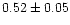 $0.52\pm0.05$