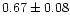 $0.67\pm0.08$
