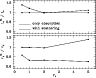 \begin{figure}
\par\includegraphics[width=8.4cm,clip]{smooth.eps}\end{figure}