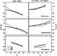 \begin{figure}
\par\includegraphics[width=10cm]{results.eps}\end{figure}