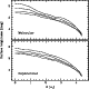 \begin{figure}
\par\includegraphics[width=7cm,clip]{clumpexpo.eps}\end{figure}