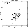 \begin{figure}
\par\includegraphics[width=5.8cm,height=8.7cm]{AA1882f3.eps}\end{figure}