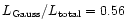 $L_{\rm Gauss}/L_{\rm total}=0.56$