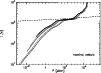\begin{figure}
\par\includegraphics[angle=270,width=8.8cm,clip]{MS1967f2.eps}\end{figure}