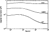 \begin{figure}
\par\includegraphics[angle=270,width=8.5cm,clip]{MS1967f4.eps}\end{figure}