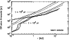 \begin{figure}
\par\includegraphics[angle=270,width=8.7cm,clip]{MS1967f5.eps}\end{figure}