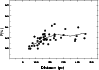 \begin{figure}
\par\includegraphics[width=8.6cm,clip]{MS1973F3.EPS}
\end{figure}