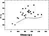 \begin{figure}
\par\includegraphics[width=8.6cm,clip]{MS1973F4.EPS}
\end{figure}