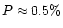 $P \approx 0.5\%$