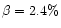 $\beta=2.4\%$