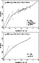 \begin{figure}
\par\includegraphics[width=7cm,clip]{cdc_Fe1x.ps}\par\includegraphics[width=8.8cm,clip]{cdc_Fe2x.ps} %
\end{figure}