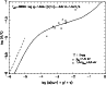 \begin{figure}
\par\includegraphics[width=8.5cm,clip]{cdc_Ti1x.ps}\end{figure}