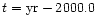 $t={\rm yr}-2000.0$