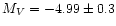 $M_V=-4.99\pm0.3$