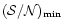 $({\mathcal S}/{\mathcal N})_{\rm min}$
