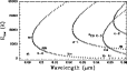 \begin{figure}
\par\includegraphics[angle=-90,width=10cm,clip]{H3202F1.PS}\end{figure}